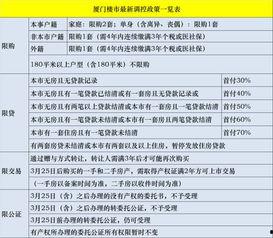 热点爆料细则最新版,全面解读信息传播新规